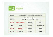 대선주조 해외진출 전략-11