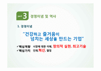 대선주조 해외진출 전략-12
