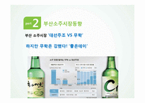 대선주조 해외진출 전략-18