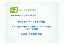 대선주조 해외진출 전략-19