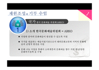 문화시설의 재원조성과 기부 수입-6