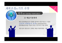 문화시설의 재원조성과 기부 수입-8