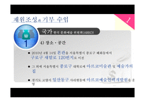 문화시설의 재원조성과 기부 수입-9