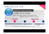문화시설의 재원조성과 기부 수입-14