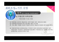 문화시설의 재원조성과 기부 수입-16