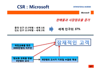Microsoft CSR 사례-7
