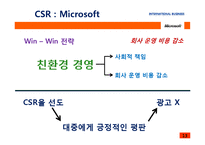 Microsoft CSR 사례-13