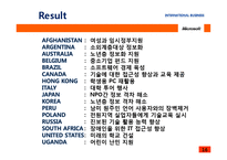 Microsoft CSR 사례-16