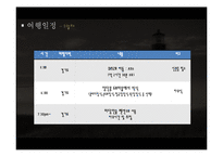 임진각 여행상품 기획안-17