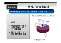 기업 정보보안 관련시장 동향-15