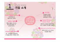 에뛰드 하우스 3C, SWOT, STP, 4P 분석 및 향후 전망과 과제-3