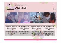 에뛰드 하우스 3C, SWOT, STP, 4P 분석 및 향후 전망과 과제-4