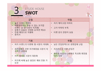에뛰드 하우스 3C, SWOT, STP, 4P 분석 및 향후 전망과 과제-6