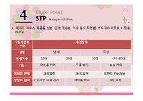 에뛰드 하우스 3C, SWOT, STP, 4P 분석 및 향후 전망과 과제-7