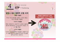 에뛰드 하우스 3C, SWOT, STP, 4P 분석 및 향후 전망과 과제-9