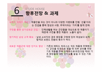 에뛰드 하우스 3C, SWOT, STP, 4P 분석 및 향후 전망과 과제-12