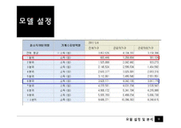 [경제학] 국가장학금과 반값등록금 경제학적 분석-12