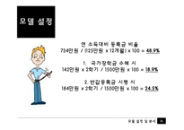 [경제학] 국가장학금과 반값등록금 경제학적 분석-15