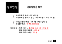 [경제학] 국가장학금과 반값등록금 경제학적 분석-19