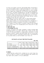 박근혜 정부 국민행복연금제도의 문제점 및 실현가능성-8