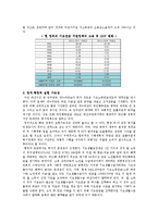 박근혜 정부 국민행복연금제도의 문제점 및 실현가능성-10