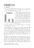 기업교육-고졸, 대졸사원 의사소통의 기술 communication skills-3
