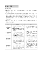 기업교육-고졸, 대졸사원 의사소통의 기술 communication skills-7