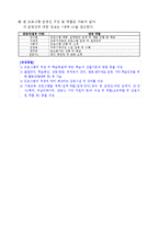 기업교육-고졸, 대졸사원 의사소통의 기술 communication skills-13