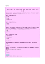 기업교육-고졸, 대졸사원 의사소통의 기술 communication skills-17