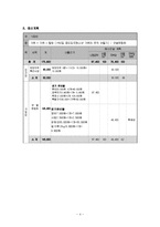 다문화가정의 중도입국 청소년 대상 가족 여행 프로그램 기획-4