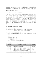 퇴소청소년 자립생활 프로그램 기획-7
