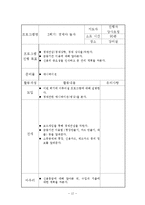 퇴소청소년 자립생활 프로그램 기획-12
