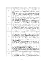 영화 `행복을 찾아서` 분석-13