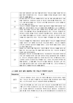 영화 `행복을 찾아서` 분석-14