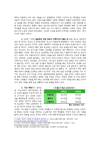 청소년 성문제의 이해와 상담-4