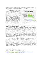 청소년 성문제의 이해와 상담-6