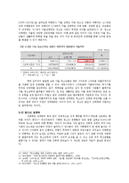 청소년 성문제의 이해와 상담-10
