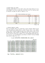 청소년 폭력문제 이해와 상담-6