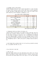청소년 폭력문제 이해와 상담-7