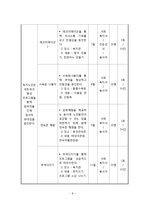 독거노인 고독감, 우울감 해소 프로그램-9