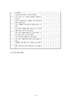 독거노인 고독감, 우울감 해소 프로그램-19