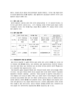중국의 방송시장 및 방송사 분석-5