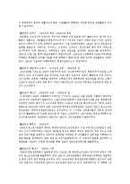 [심리학] 상담심리분야 조사-4