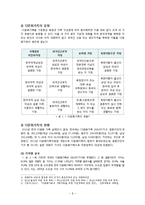 다문화가족 정책 및 관련법 연구-4