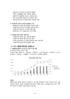 다문화가족 정책 및 관련법 연구-10