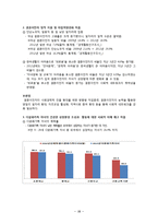 다문화가족 정책 및 관련법 연구-11