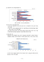 다문화가족 정책 및 관련법 연구-12