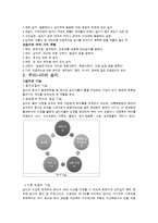 국내외 습지현황과 습지보존 방안-2