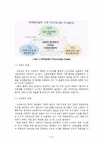한국 행정문화와 뉴거버넌스-14