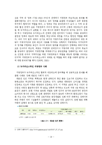 한국 행정문화와 뉴거버넌스-20